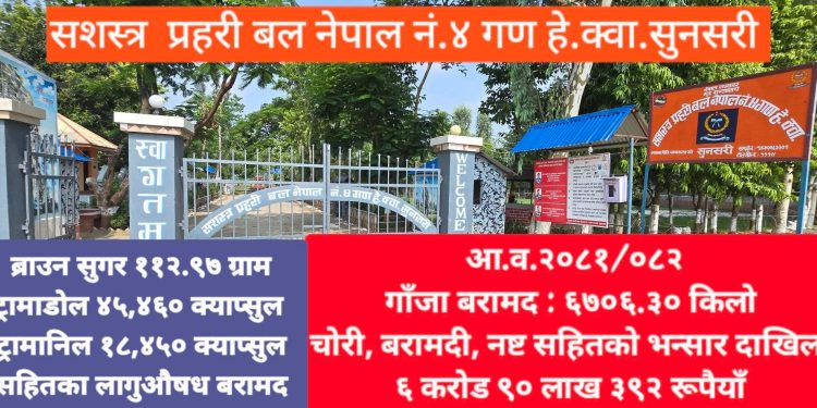 सशस्त्र प्रहरीको उपलब्धि : छ करोड बढी राजस्व असुली, ठुलो परिणाममा लागूऔषध बरामद